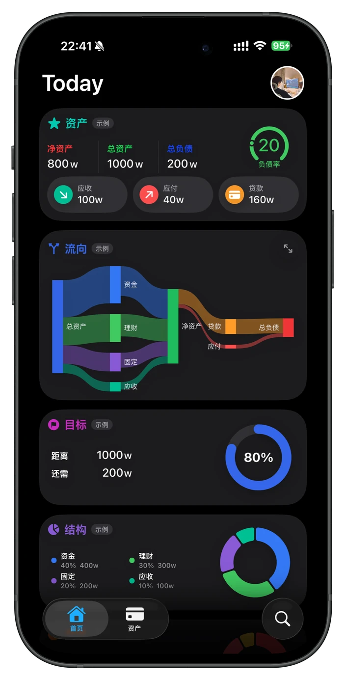 iAssets 资产全景界面