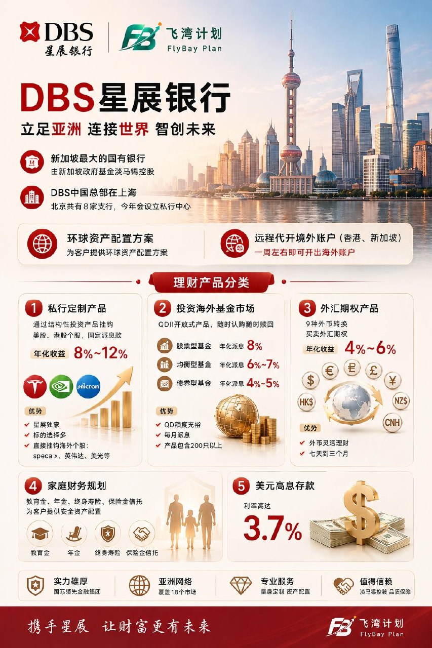 星展银行 活动海报，活动期限及条件以银行公告为准